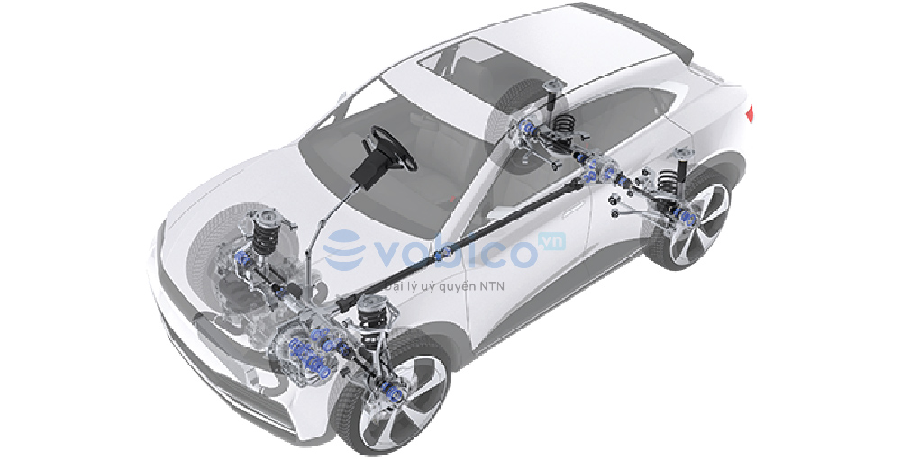 Ứng dụng vòng bi bạc đạn